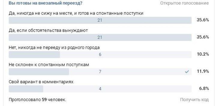 Итоги опроса: Вы готовы на внезапный переезд?